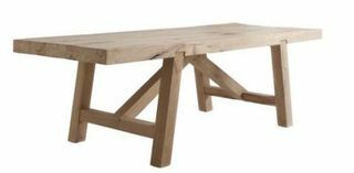 Oscar-eettafel, £ 3.300, Benchmark