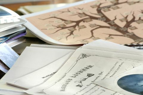 Genealogie huwelijk onderzoek