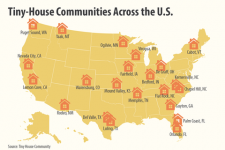 Waar mensen met kleine huizen wonen in de VS