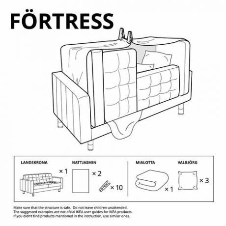 ikea meubels fort richtingen