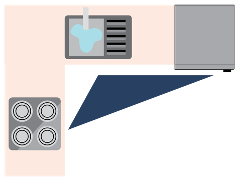 keuken werk driehoek lay-out