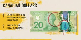 Canadese Dollar - nagemaakte tekens