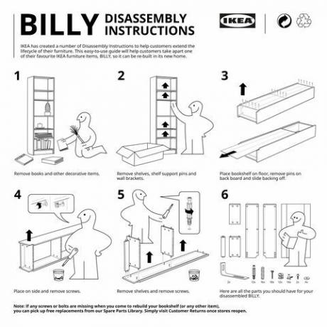 ikea lanceert demontage-instructies om shoppers te helpen items uit elkaar te halen