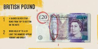 British Pound - nagemaakte tekens